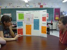 One of RES' 2014 Science Fair Projects!